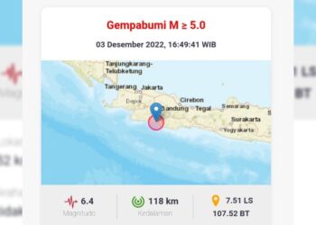 Gempa 6,4 M Berpusat di Garut, Guncangan Terasa Kuat di Sukabumi