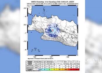Disebabkan Aktivitas Sesar Cugenang, Gempa M 4,0 Cianjur Terasa Kuat di Sukabumi