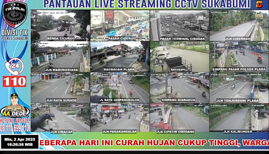 Cek Linknya di Sini! Polres Sukabumi Tayangkan Live CCTV Lalin 24 Jam Nonstop di Youtube