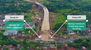 PMN PT Hutama Karya Disetujui, Proyek Tol Bocimi Kebagian Rp 2,5 Triliun