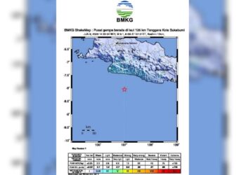 BMKG: Gempa di Sukabumi Disebabkan Pergerakan Lempeng Indo-Australia