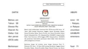 Unduh di Sini! KPU Umumkan DCS Pileg 2024 Kabupaten Sukabumi 