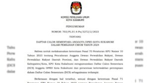 Link Download Dokumen DCS Pileg 2024 Kota Sukabumi