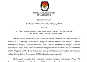 Link Download Dokumen DCS Pileg 2024 Kota Sukabumi