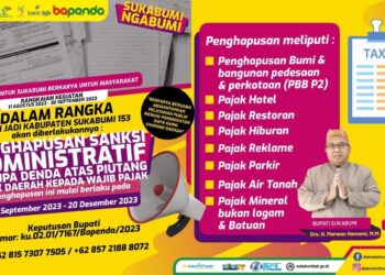 HUT ke-153 Kabupaten Sukabumi Pemda Hapus Sanksi Denda Pajak Daerah