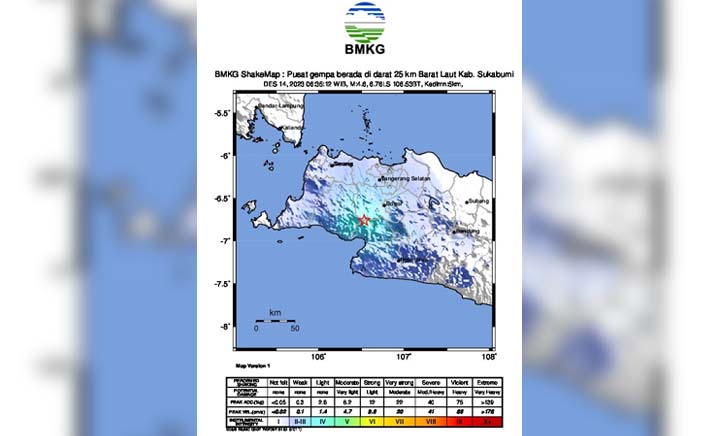 Terasa Hingga Depok dan Tangerang, Gempa M 4,6 Sukabumi Disebabkan Pergerakan Sesar Aktif