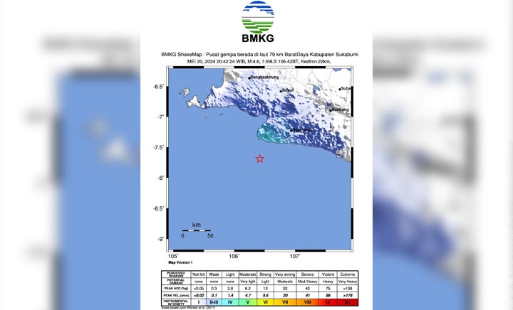 Gempa M 4,6 Guncang Sukabumi, Begini Kata BMKG