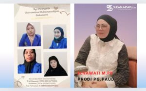 Tumbuh Kembang Anak Didik