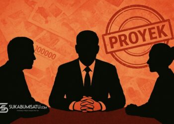 Forkopimda Dituding Main Mata, Diaga Muda Indonesia: Kalau Serius Berantas Korupsi, Tangkap Penjual Proyek & Pokir DPRD