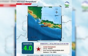 Gempabumi Tektonik M4,0 Guncang Sukabumi, Puluhan Gempa Susulan Dirasakan Hingga Dini Hari