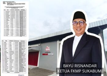 Bantuan Keuangan Khusus Harus Jadi Dukungan Bagi KDKMP 