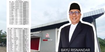 Bantuan Keuangan Khusus Harus Jadi Dukungan Bagi KDKMP 
