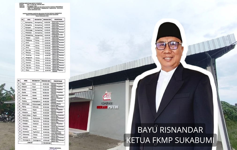 Bantuan Keuangan Khusus Harus Jadi Dukungan Bagi KDKMP 