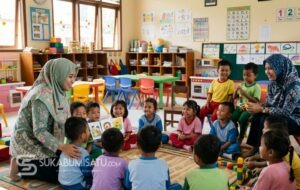Gaduh Insentif Guru PAUD Disunat, Disdik Sukabumi Sebut Salah Input, LSM GAPURA: Ini Maladministrasi!