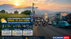 Prakiraan Cuaca Sukabumi 13 Juli 2026: Siang Terik Tembus 34 Derajat, Mengapa Malam Belakangan Ini Terasa Sangat Dingin?