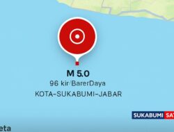 Hanya 40 Km dari Bibir Pantai Surade, Gempa M 5,0 Guncang Sukabumi Sore Ini