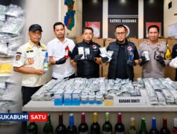 Kasus Miras dan Obat Terlarang Raksasa di Sukabumi: Prestasi Polres atau Cermin Bobroknya Pengawasan?